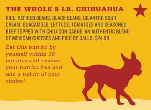 Loco Burro Burrito Challenge Rules