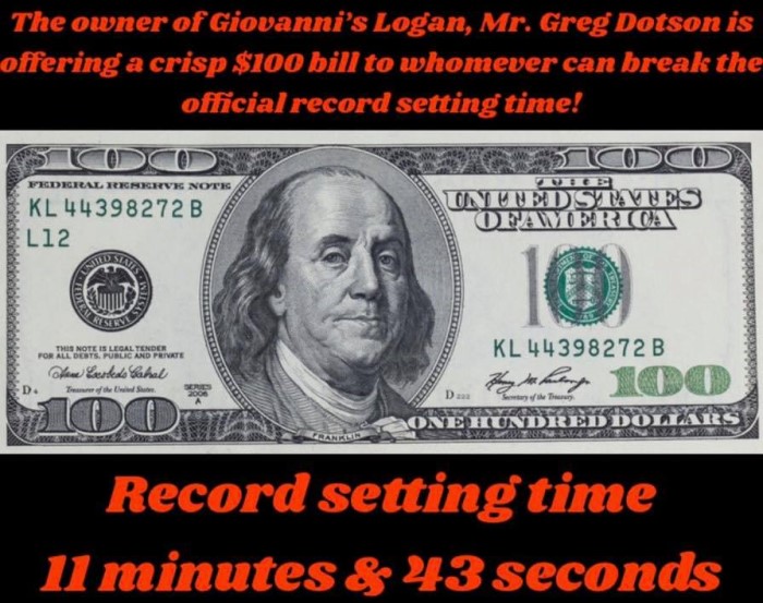 Giovanni's Team Pizza Challenge